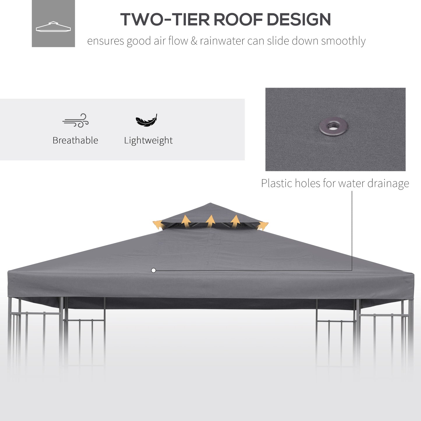 10' X 10' Gazebo Replacement Canopy 2 Tier Top UV Cover Pavilion Garden Patio Outdoor Dark Gray